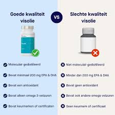beste visolie supplementen