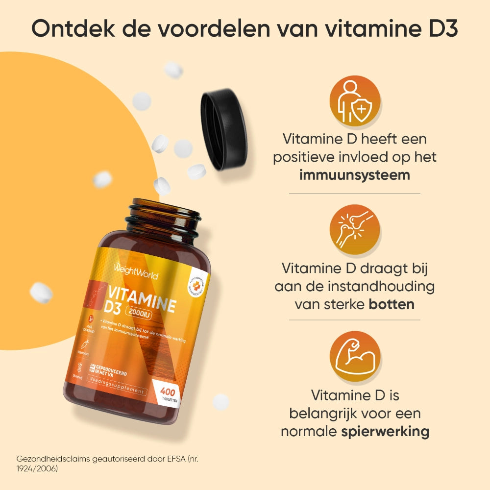 vitamine d3 capsules